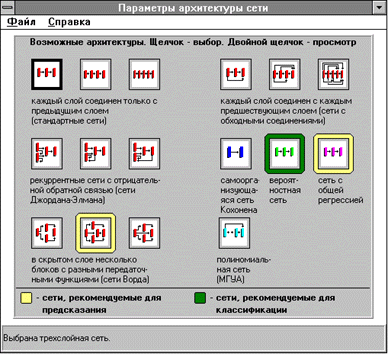 �������� ��������, ����� ��������� �������