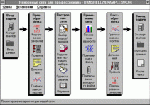 NeuroShell2 - ������� ��� �������������