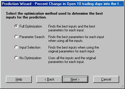 ������ �������� - ����������� �����������